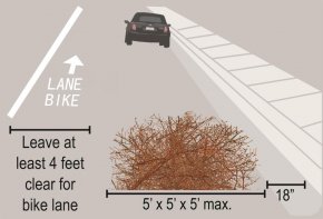 bike lane single-stripe